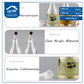 Acrylic advantage